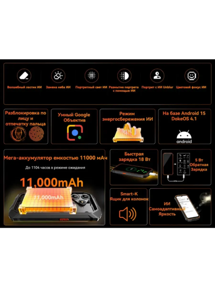 Смартфон Blackview Oscal MARINE 2 8/128Gb Orange